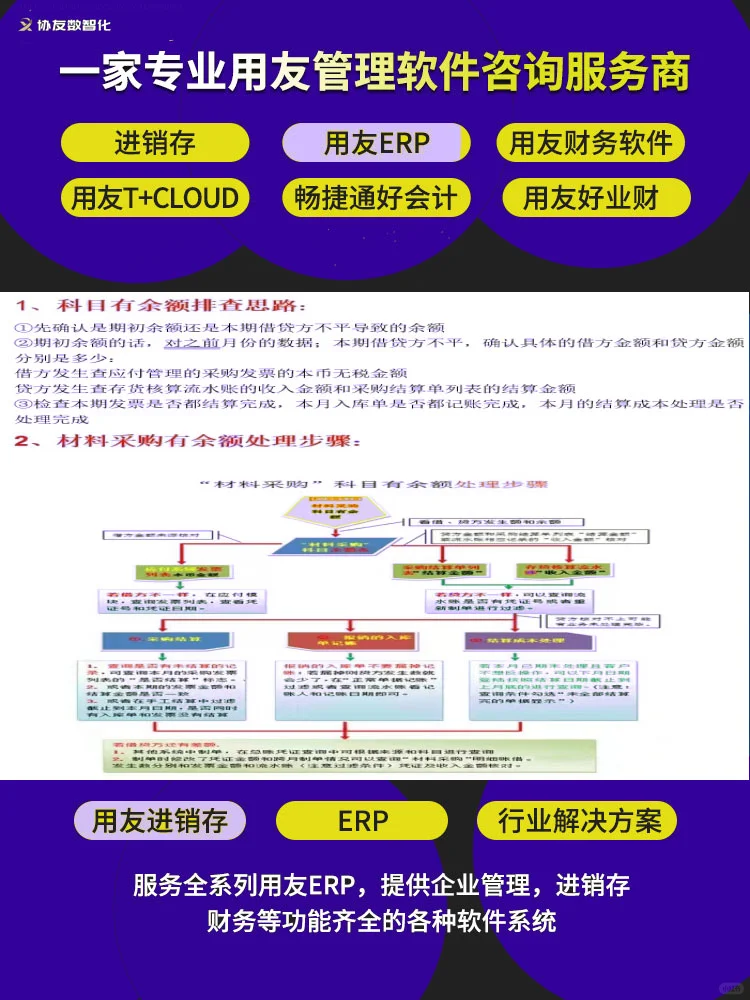用云进销存软件，
