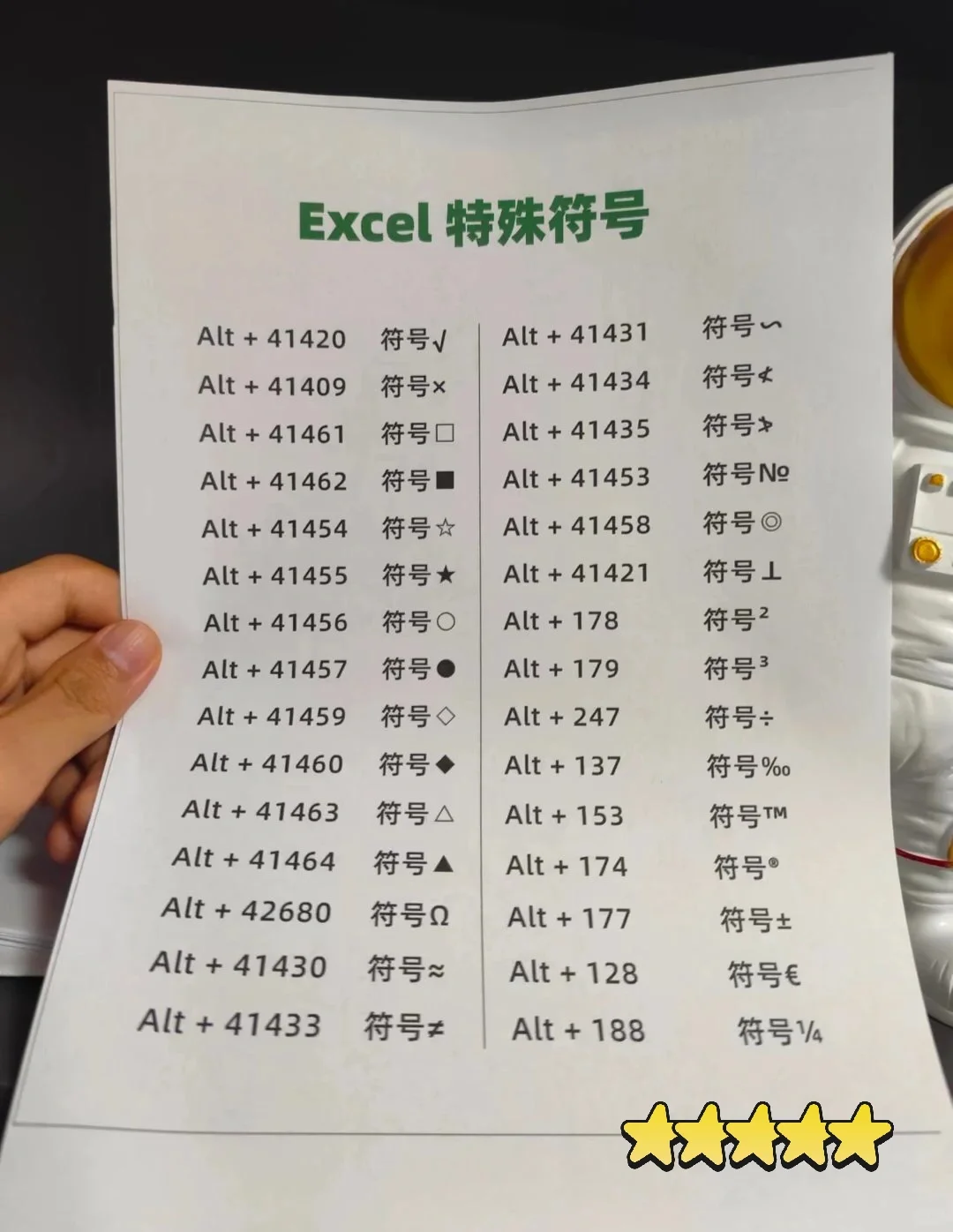 电脑快捷键！电脑知识分享✍️