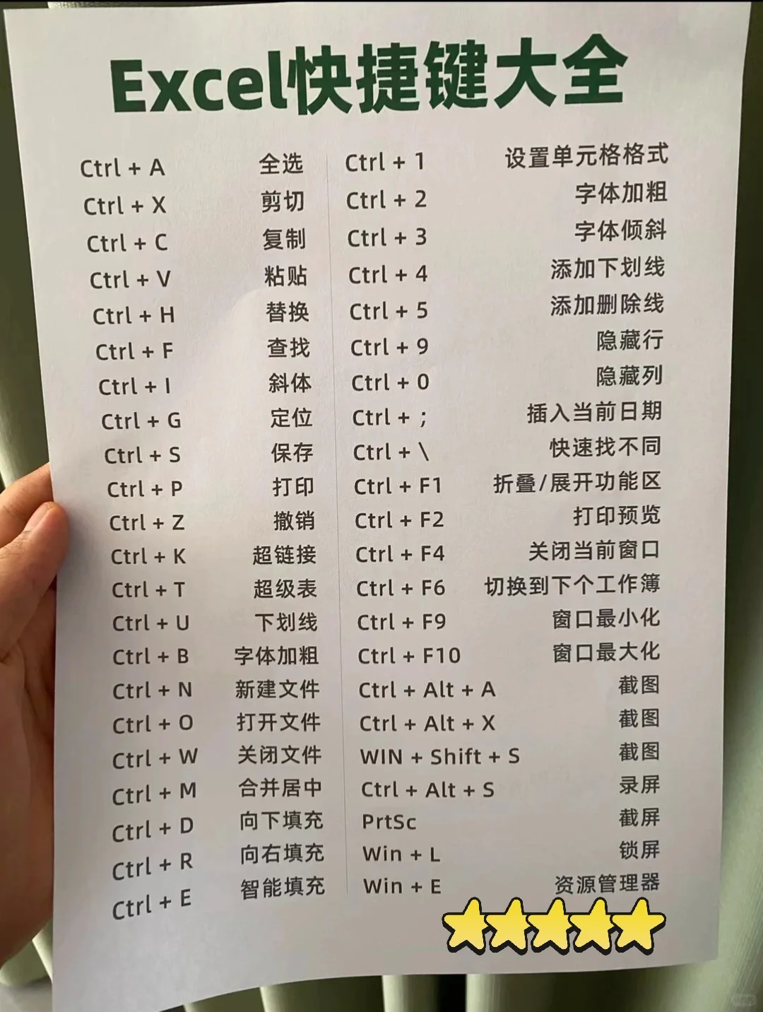 电脑快捷键！电脑知识分享✍️