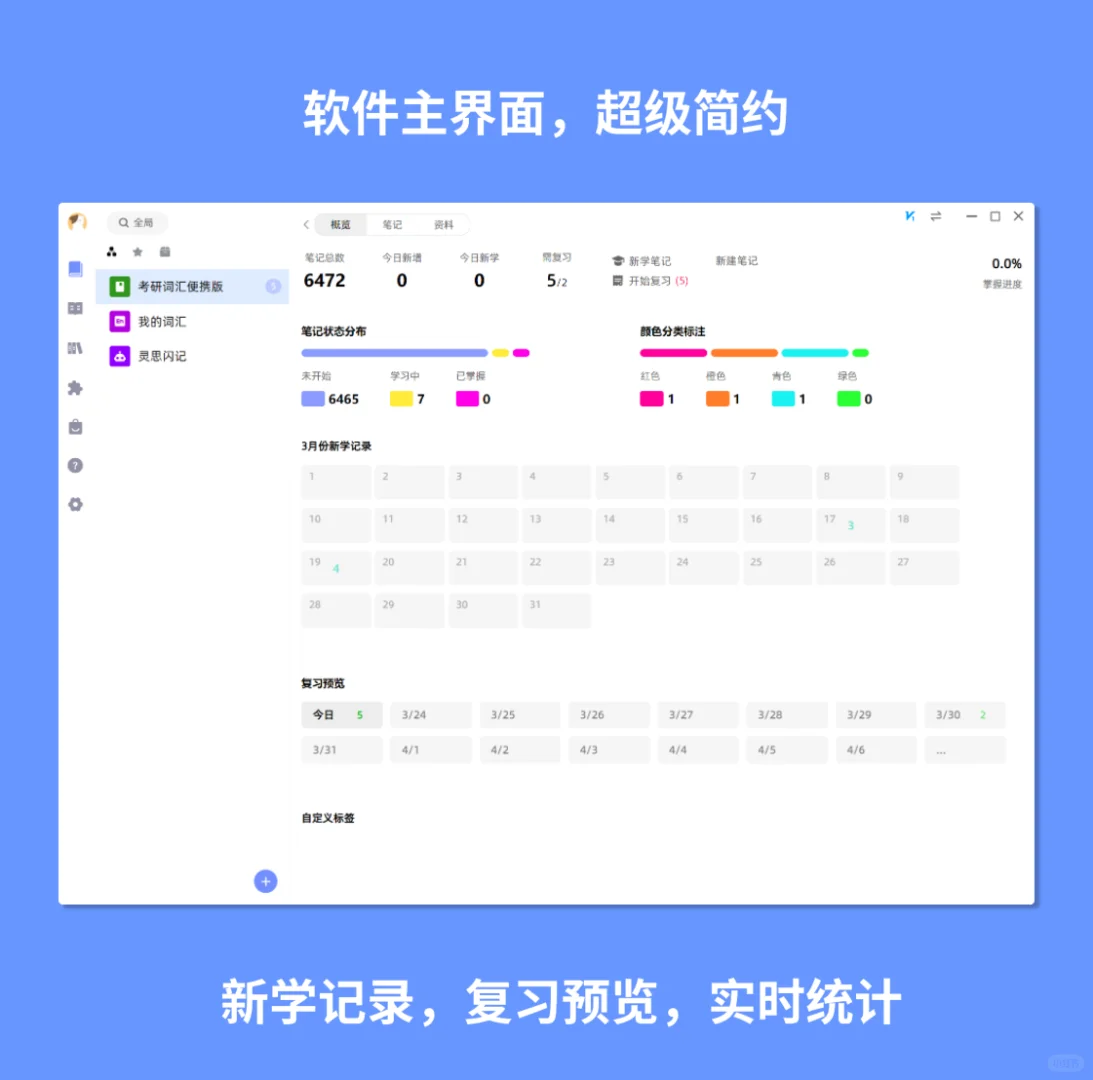 耗时一年半，记录一下我开发超级背单词软件