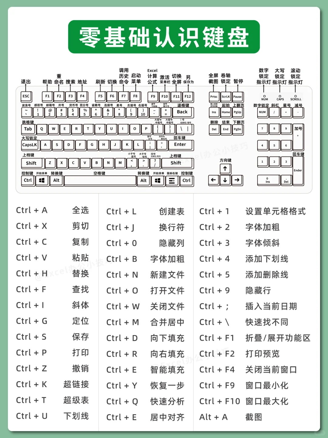 😭血亏！早学会这些电脑神技我能多摸鱼3年！