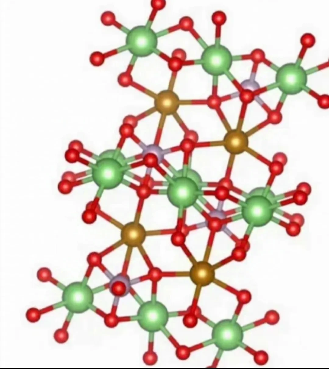 分子动力学模拟 | 多软件多对象