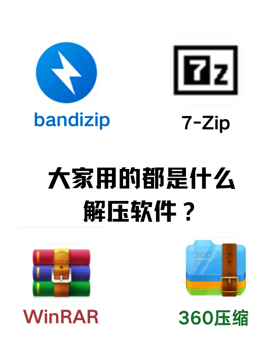 软件讨论|大家都是用哪一个解压软件？