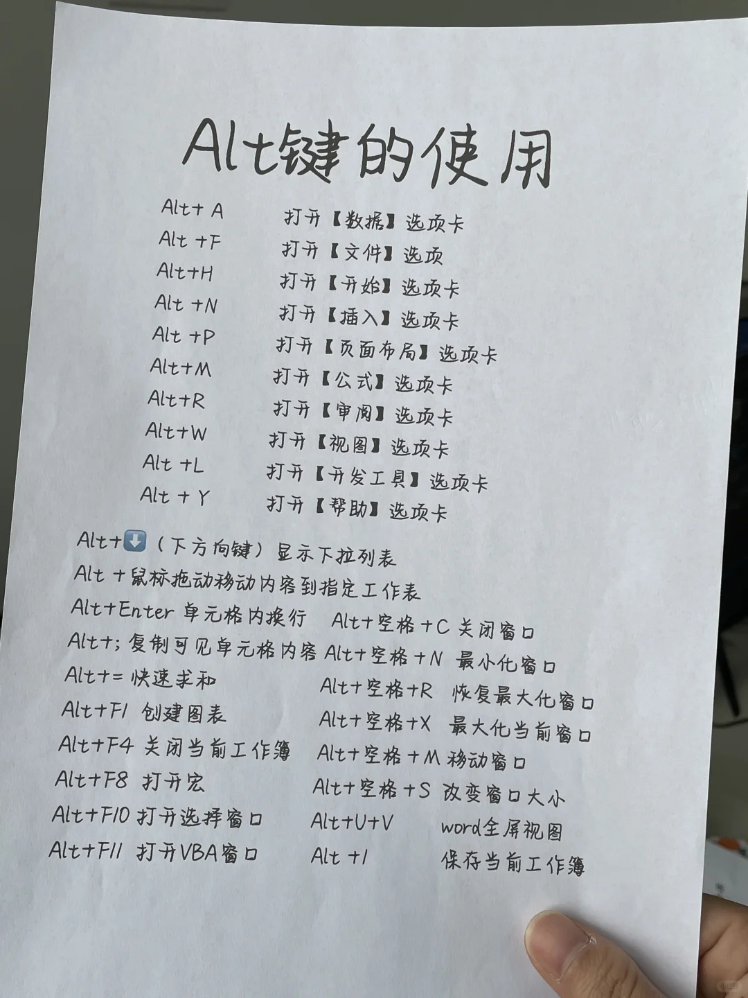 办公常用快捷键，存下吧，很难找全的😭