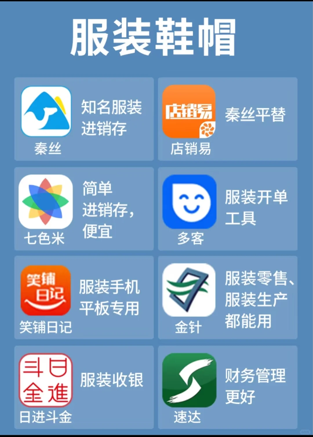 市面上 最全的进销存软件合集