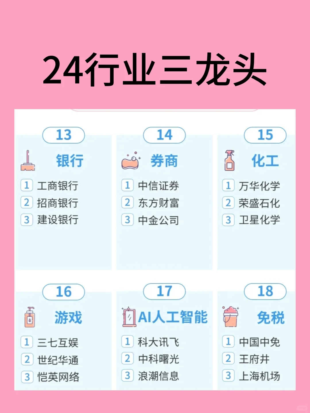 24行业三龙头