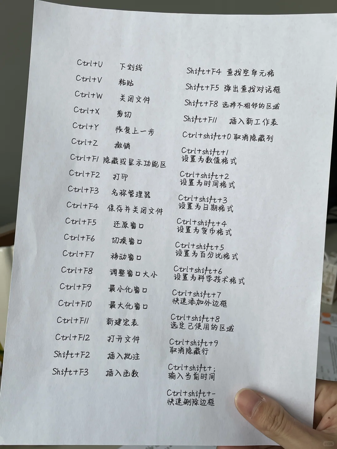 办公常用快捷键，存下吧，很难找全的😭