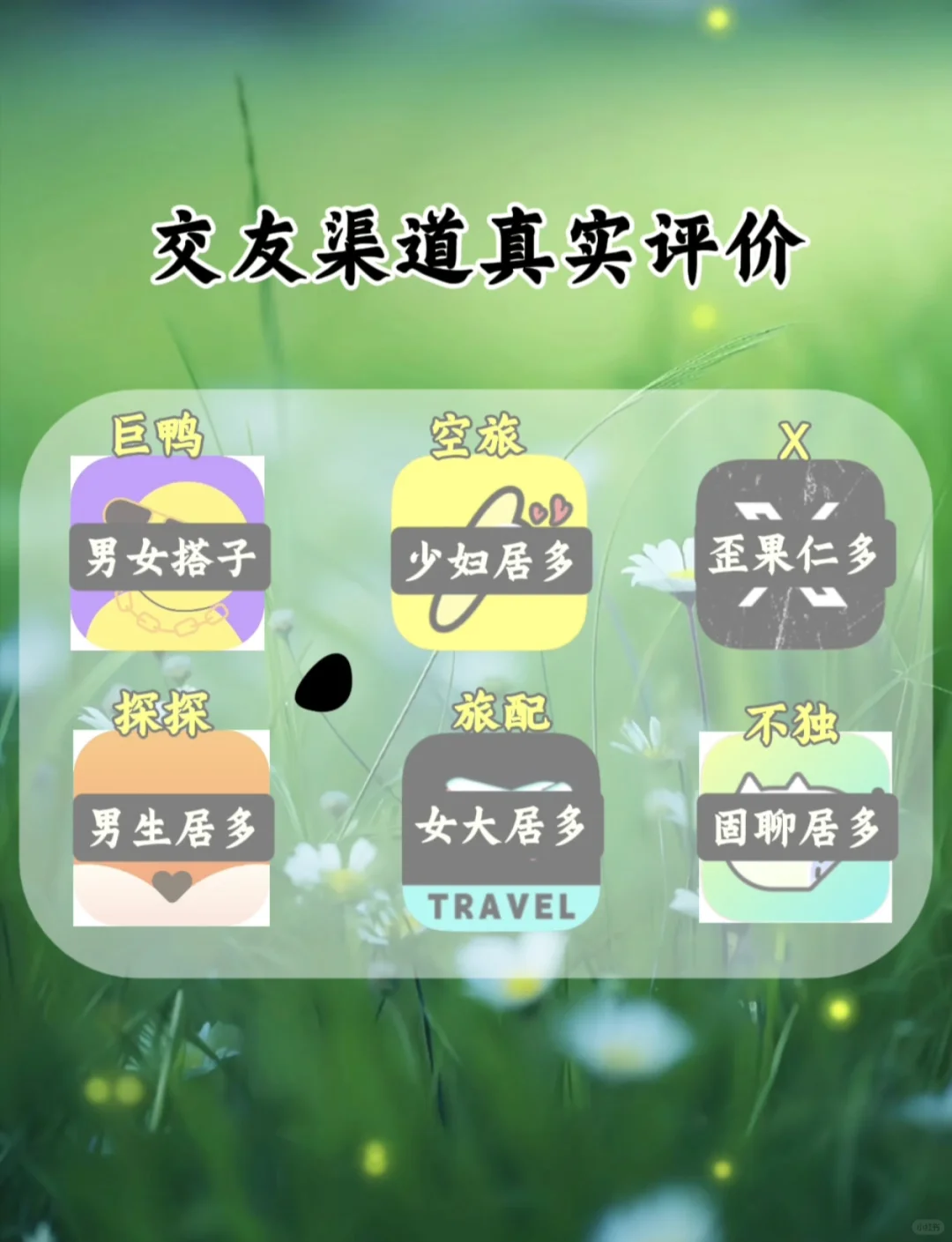 一个月社交新体验！聊聊那些很火的社交