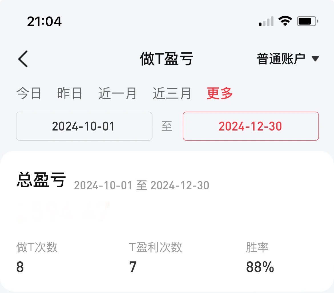做T的判断几乎跟软件提示一致