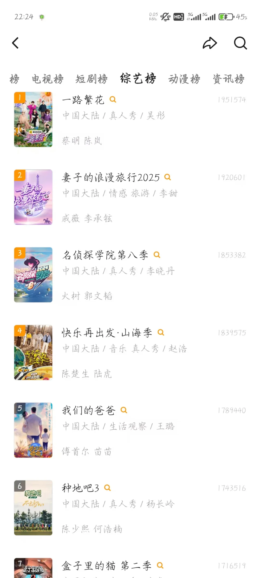 被我挖到一款真正免费的追剧APP❗️❗️