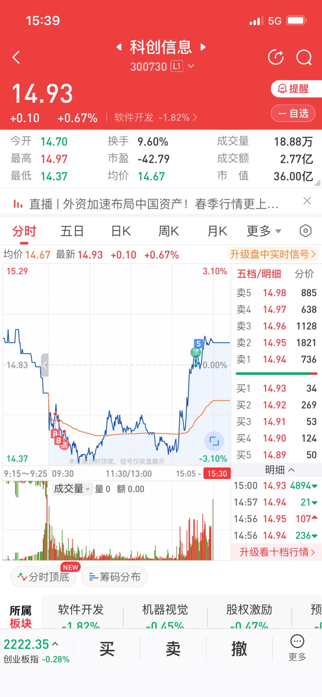 做T的判断几乎跟软件提示一致