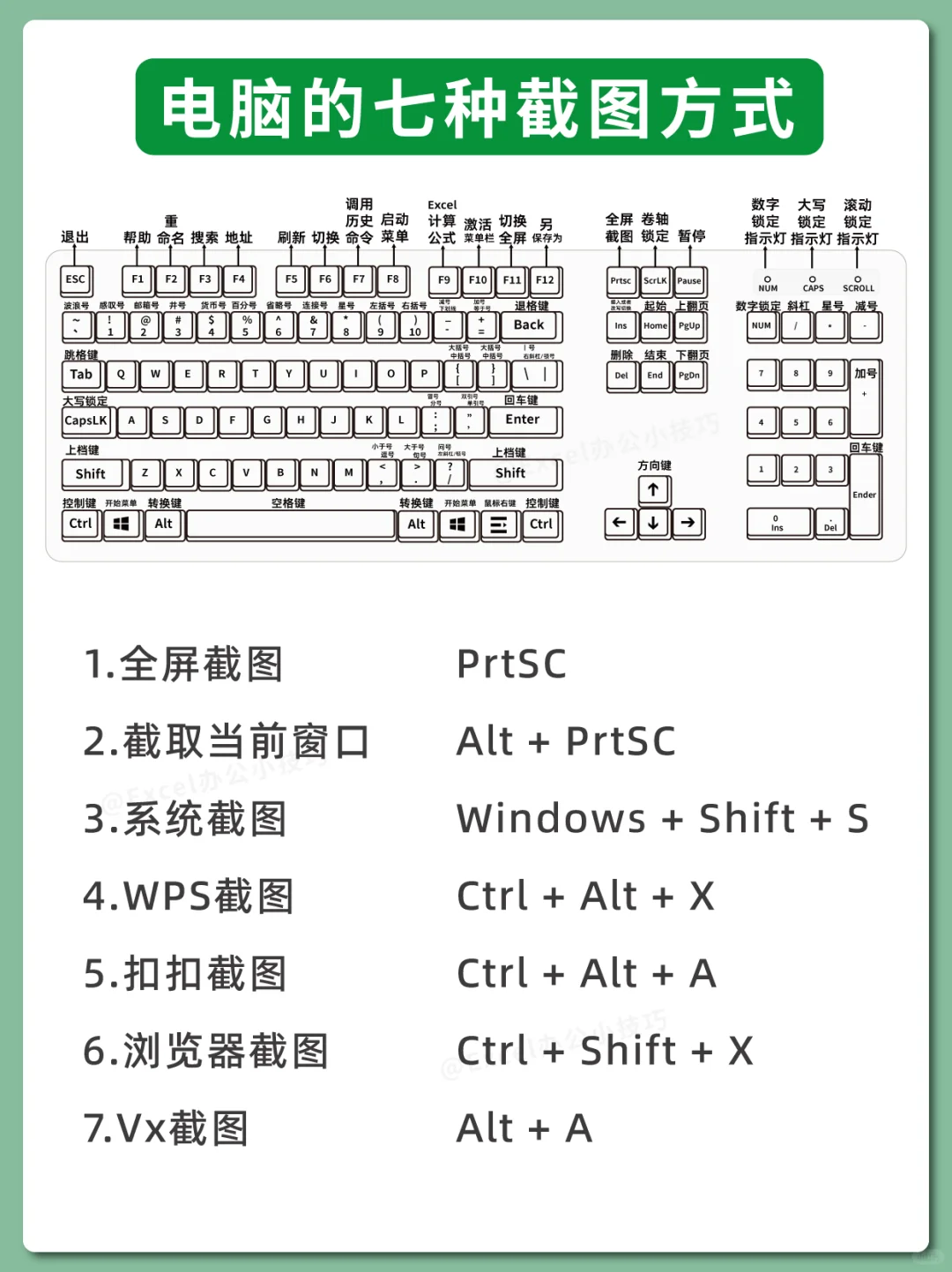 😭血亏！早学会这些电脑神技我能多摸鱼3年！