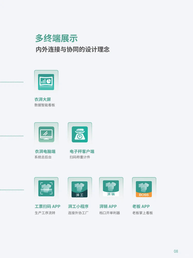 服装生产进度看板软件