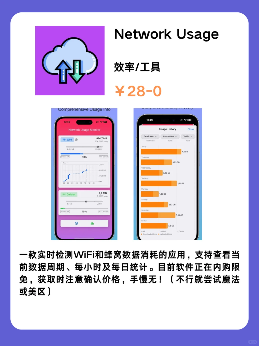 3月21号IOS限免App❗iOS党码住❗应用集锦❗