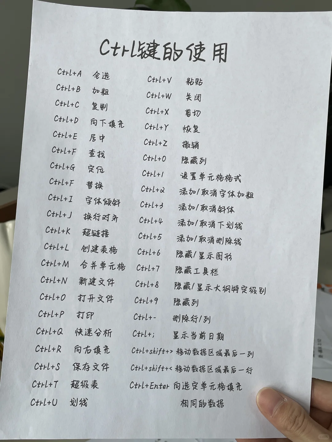 办公常用快捷键，存下吧，很难找全的😭