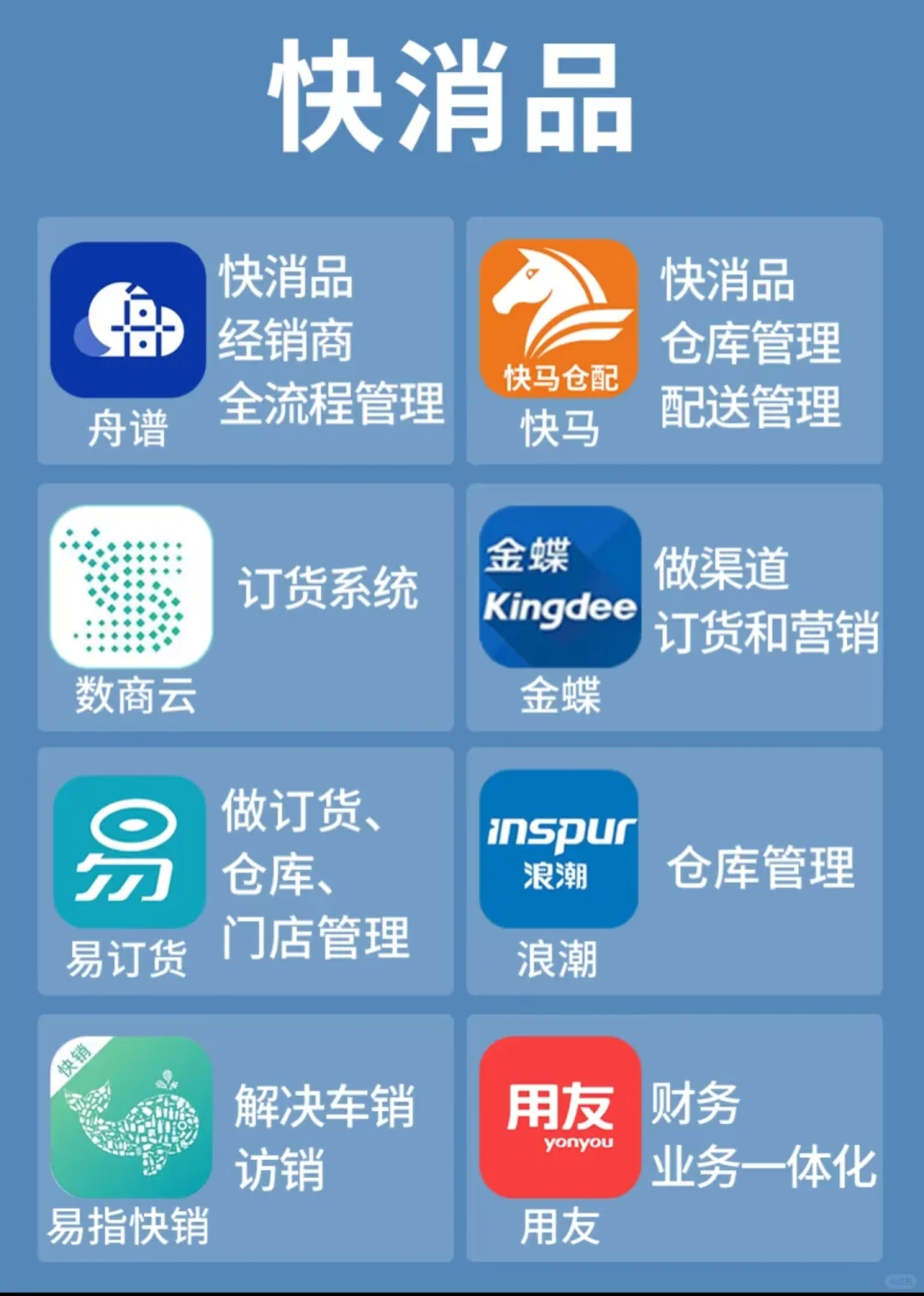 市面上 最全的进销存软件合集