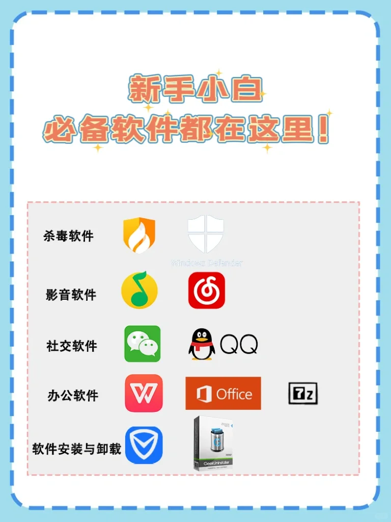 电脑新机到手后必装软件都在这!😋