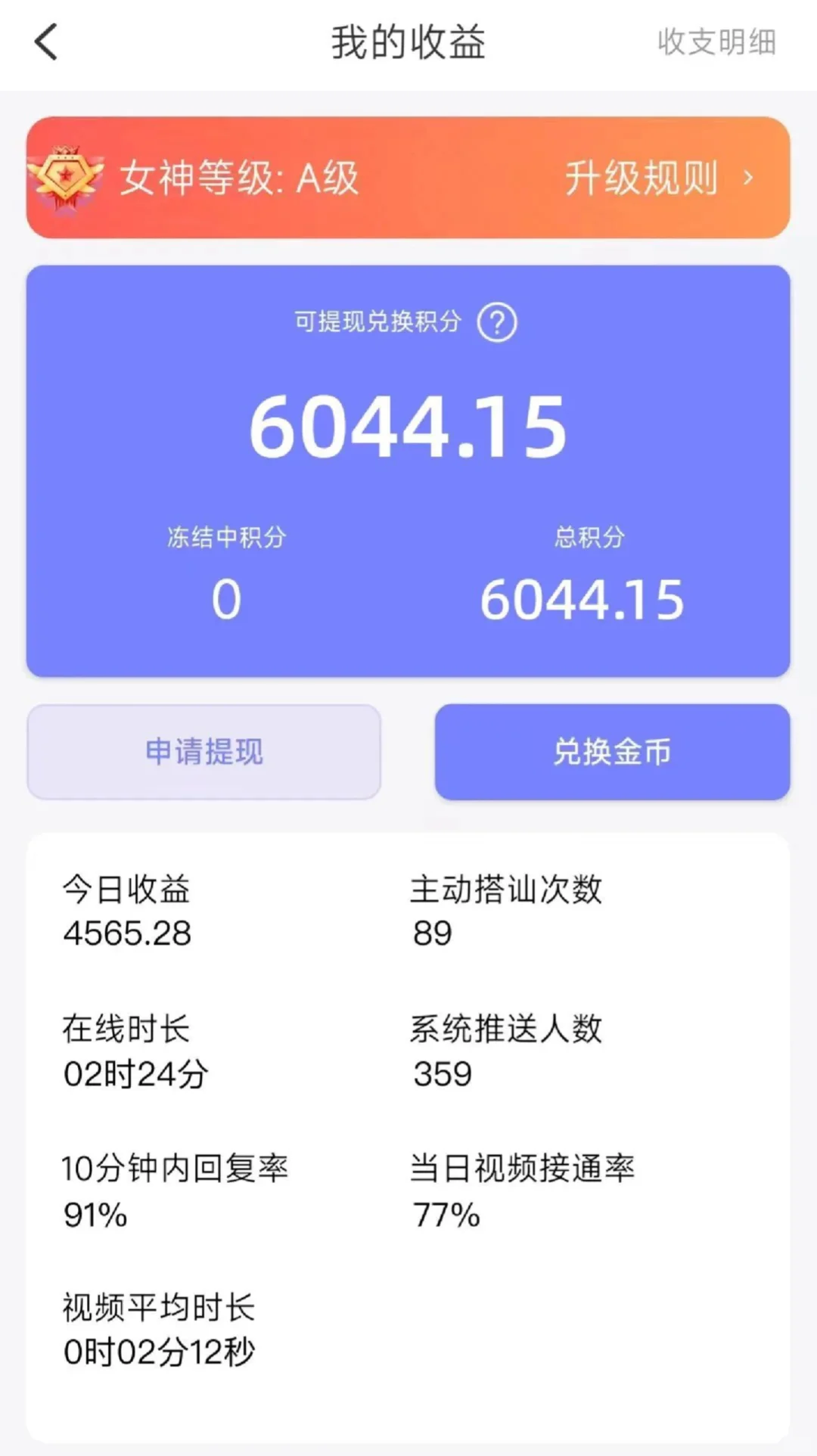 这个聊天软件太可怕了，感觉不想上班啦。