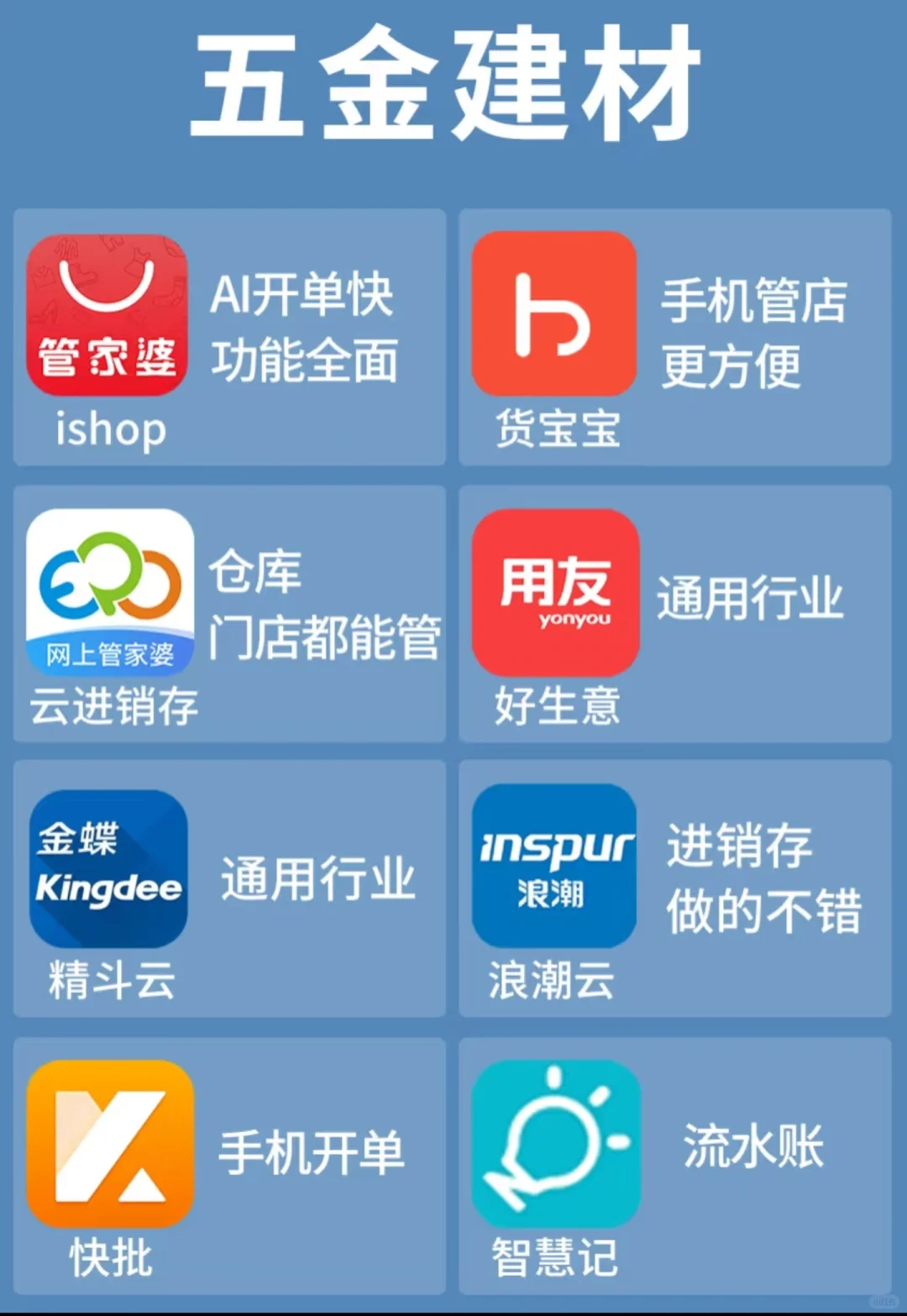 市面上 最全的进销存软件合集