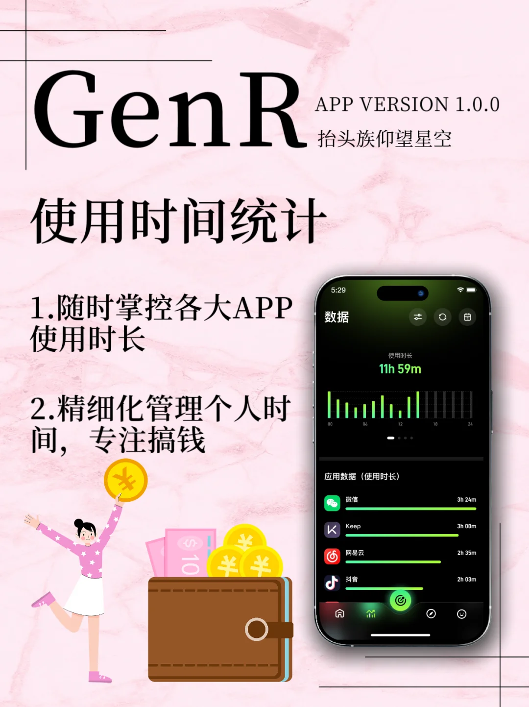 每天多赚两小时的独门秘籍