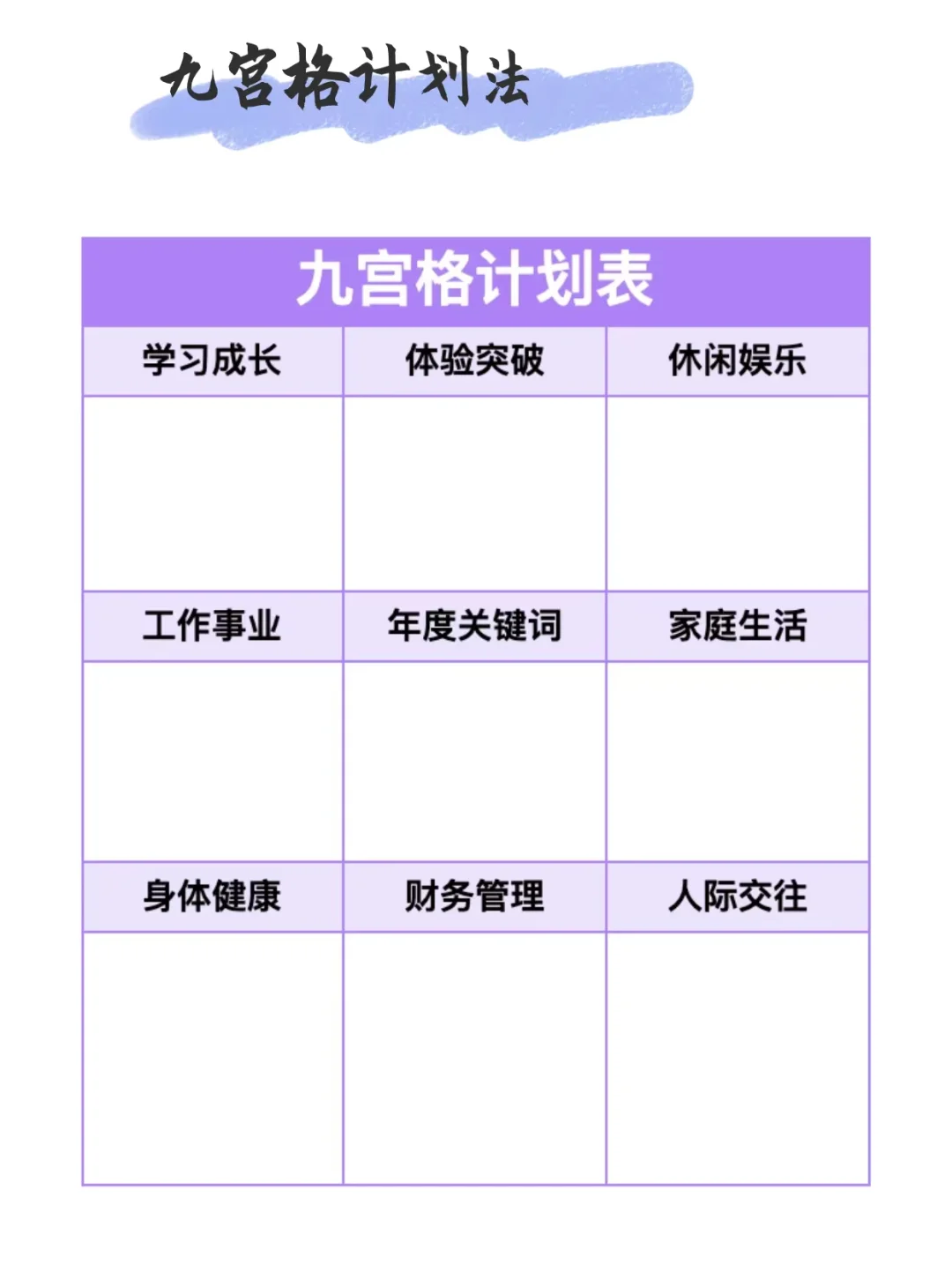 重启人生，每天变好的㊙️ 就是做记录