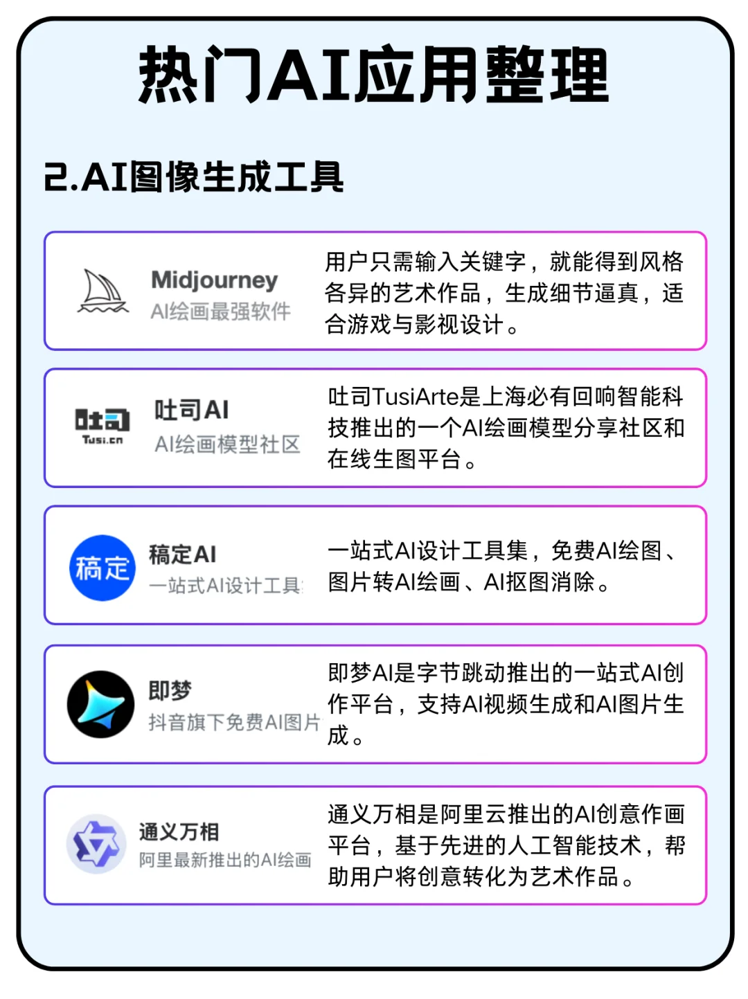 2025热门AI应用整理🔥