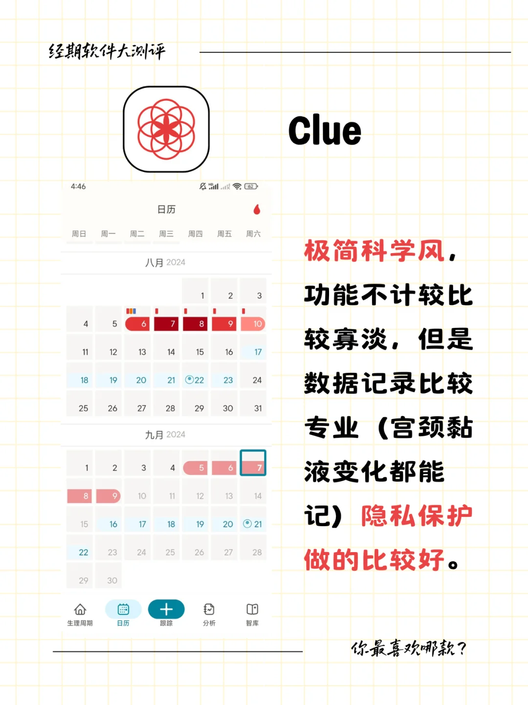 超全面的月经记录APP测评‼️