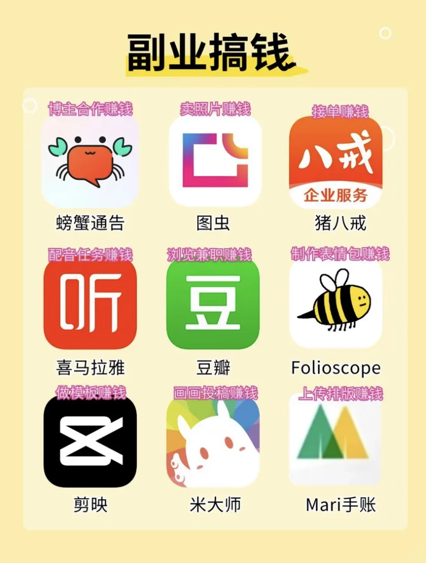 搞钱秘籍!下班后3小时做这些,收入轻松翻倍