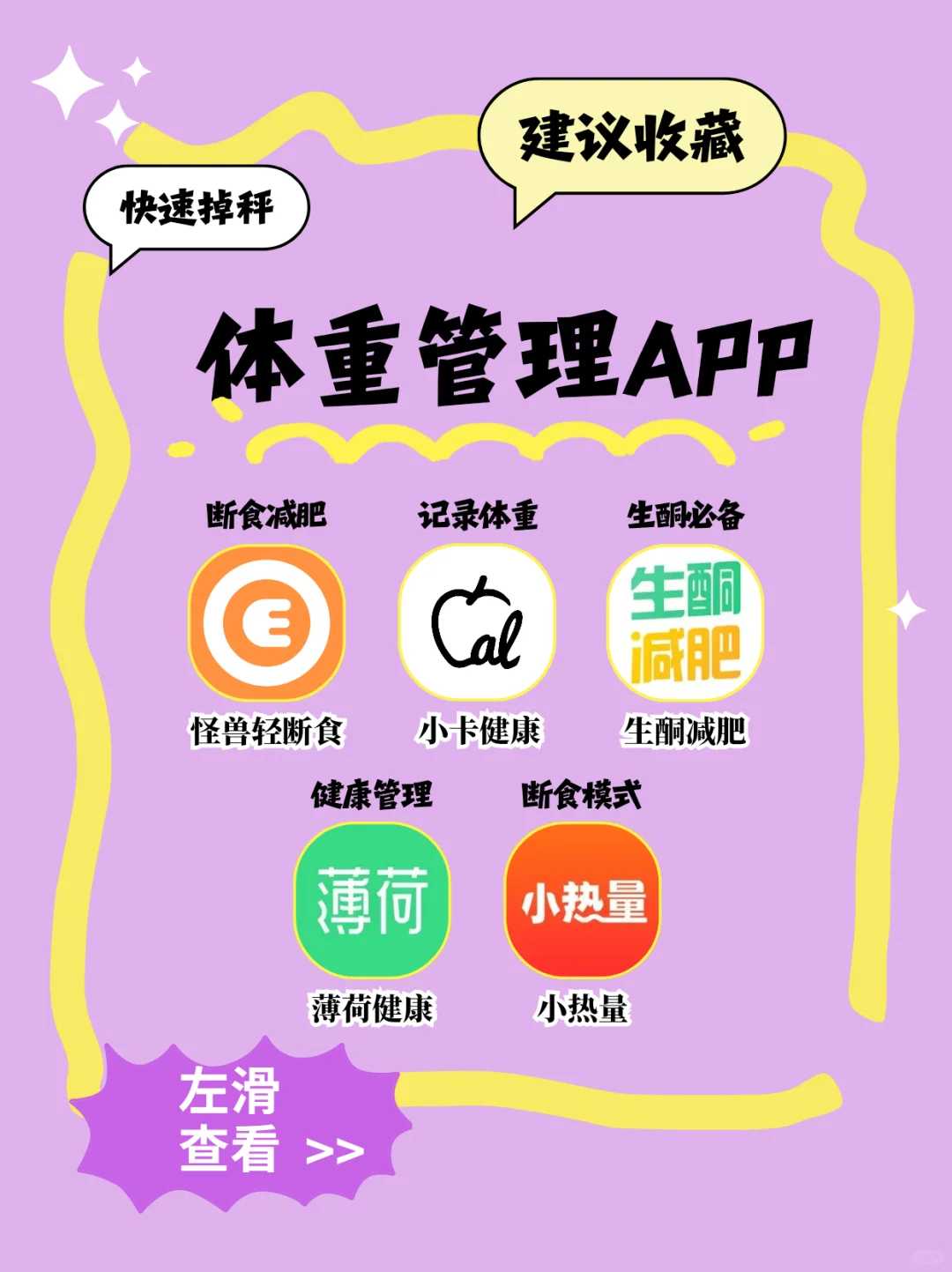 6个体重管理App，帮你快速掉秤