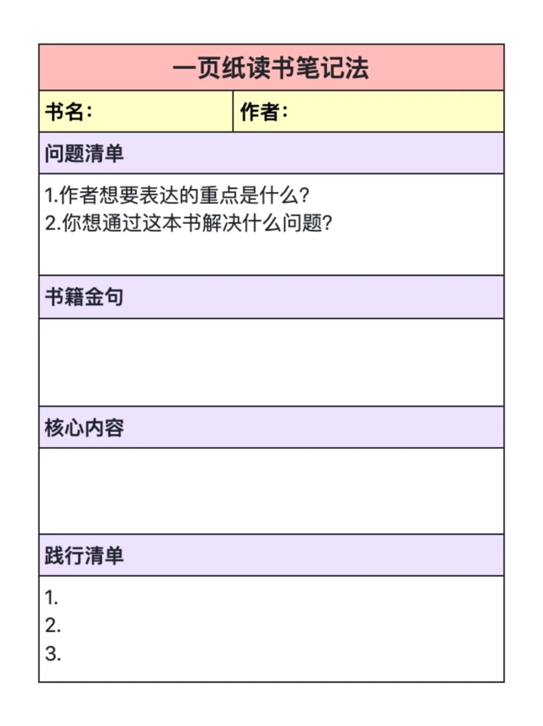 重启人生，每天变好的㊙️ 就是做记录