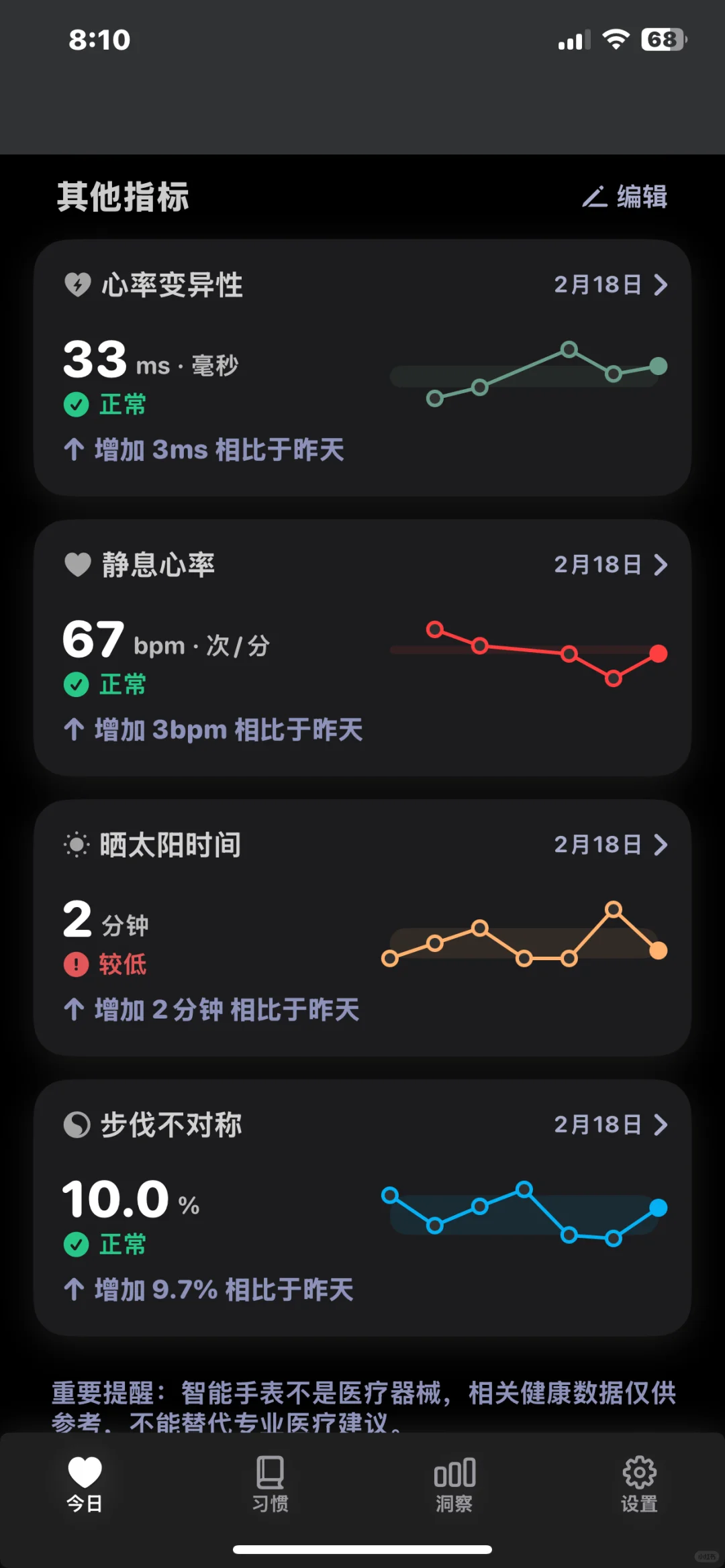 iWatch非常好用的免费健康监测软件