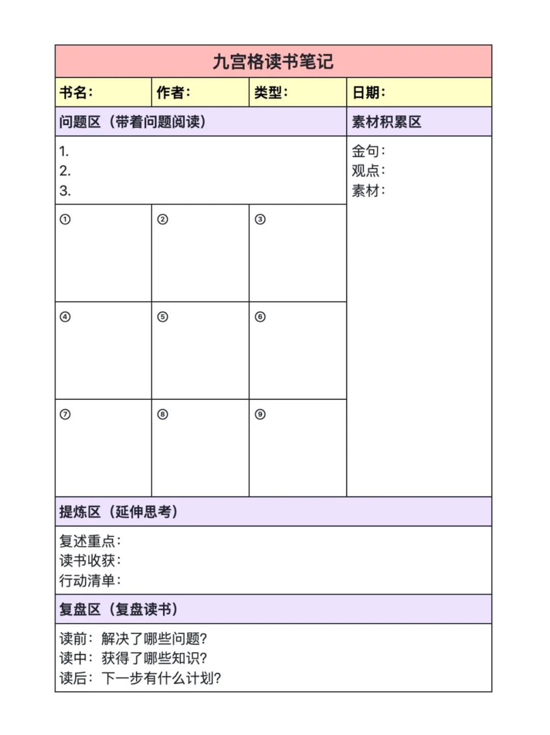 重启人生，每天变好的㊙️ 就是做记录