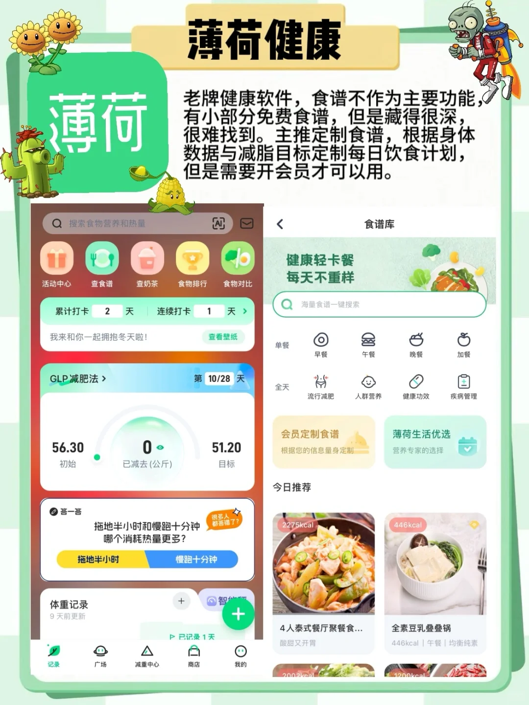 家人们别慌！这些减肥APP，让你瘦成闪电！
