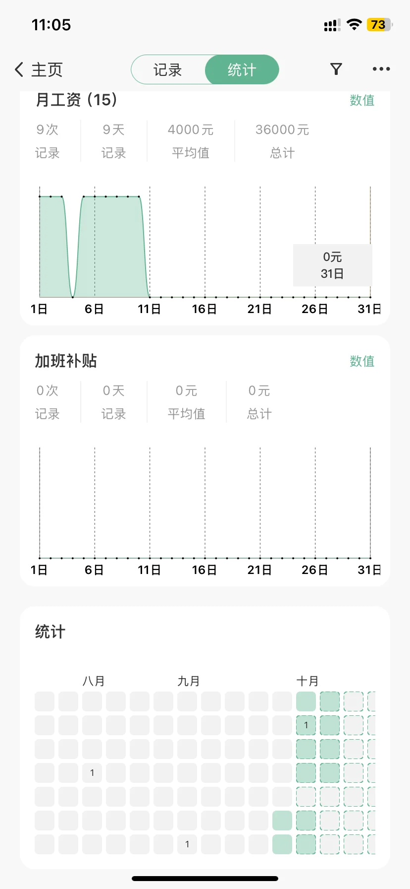 生活大小事都可以记得app！