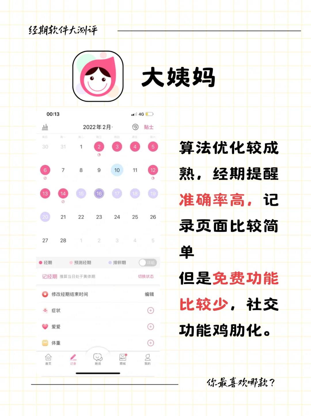 超全面的月经记录APP测评‼️