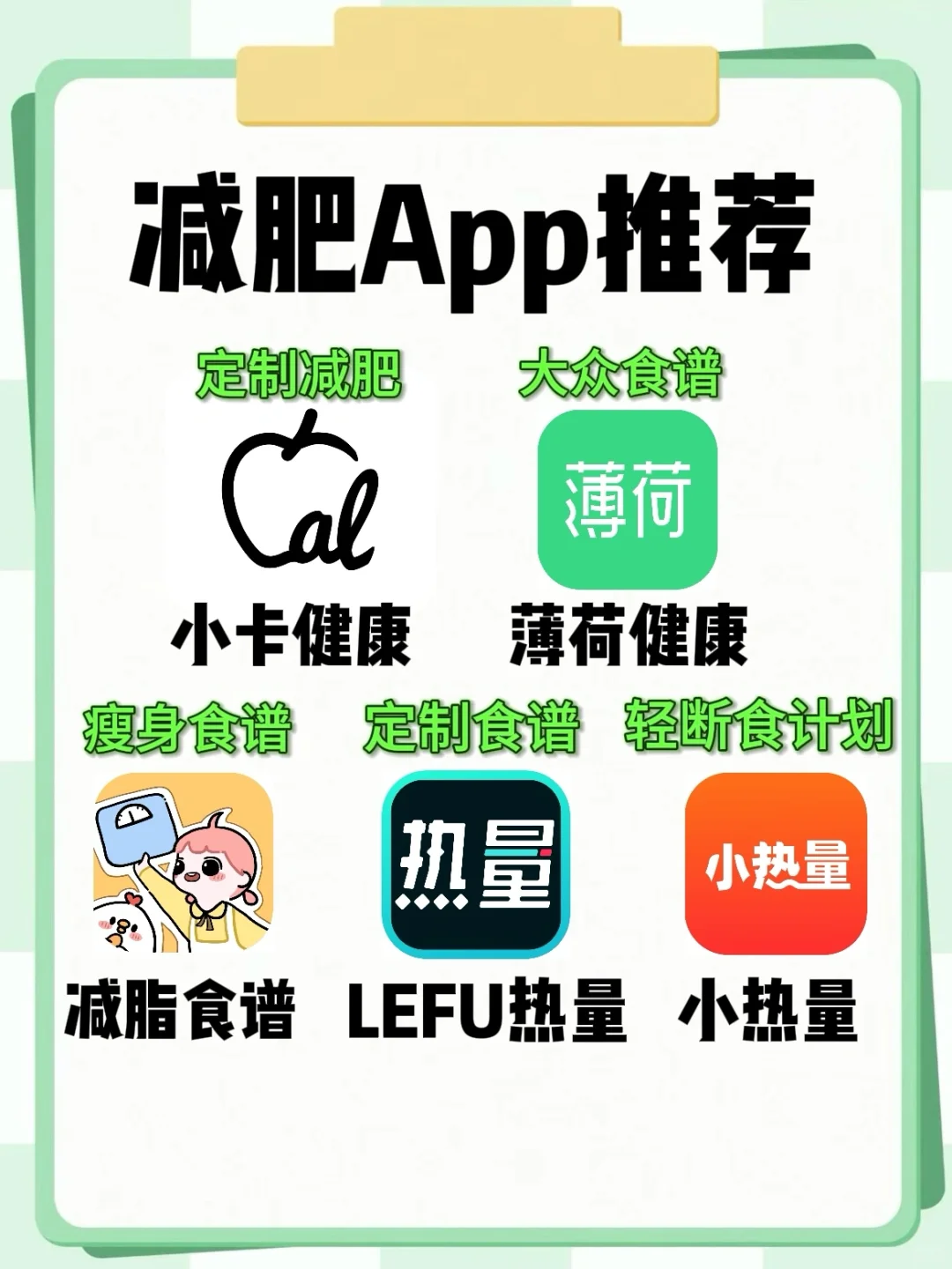 家人们别慌！这些减肥APP，让你瘦成闪电！