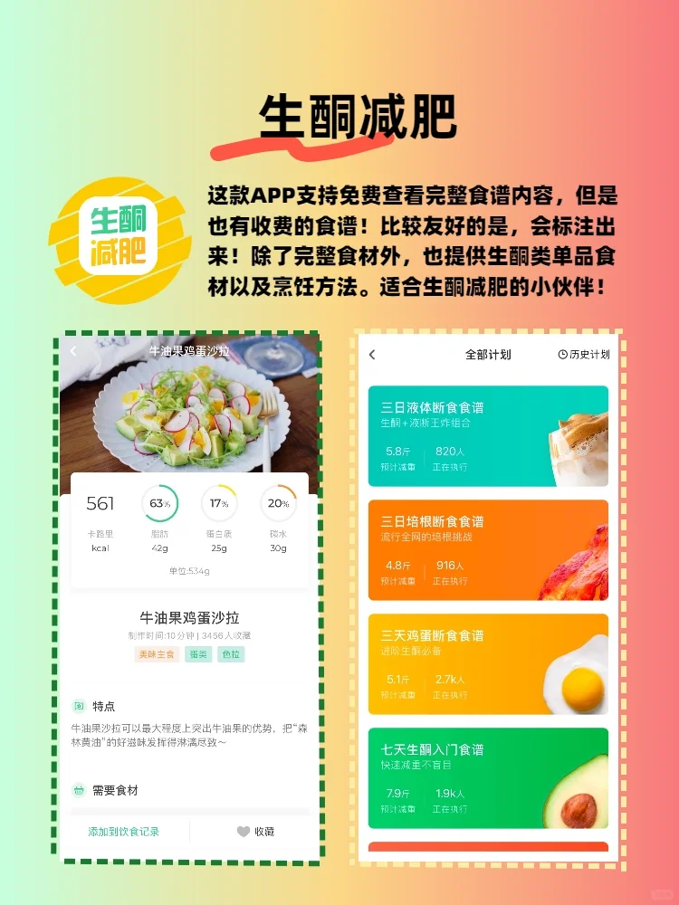 2025了，还有人没用过轻断食APP吗？