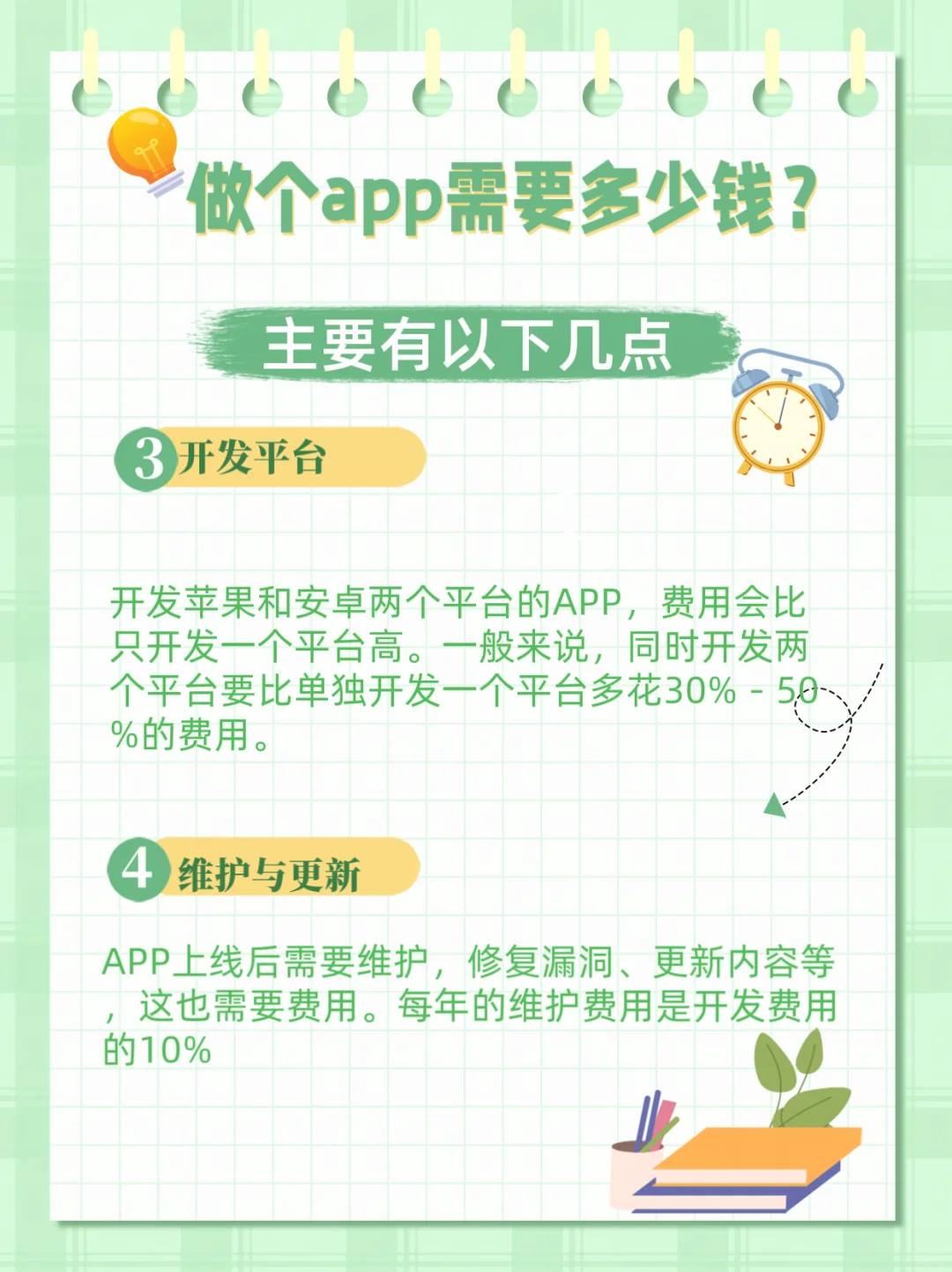 万万想不到做个APP需要这么多钱