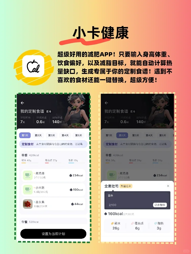 2025了，还有人没用过轻断食APP吗？