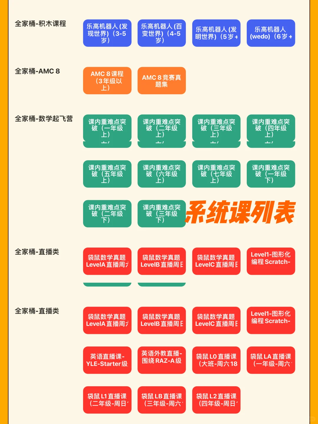 全科启蒙｜养娃必备宝藏app