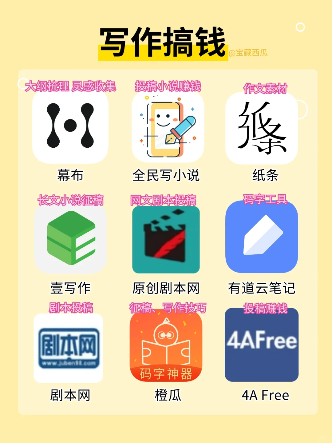 搞💰必看！下班后3小时做这些闷声变富❗