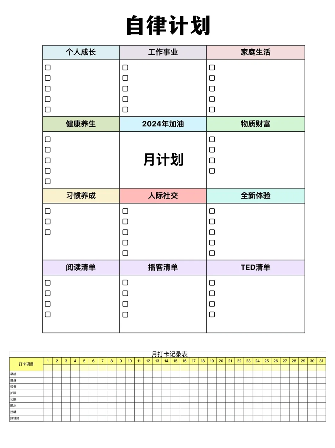 重启人生，每天变好的㊙️ 就是做记录