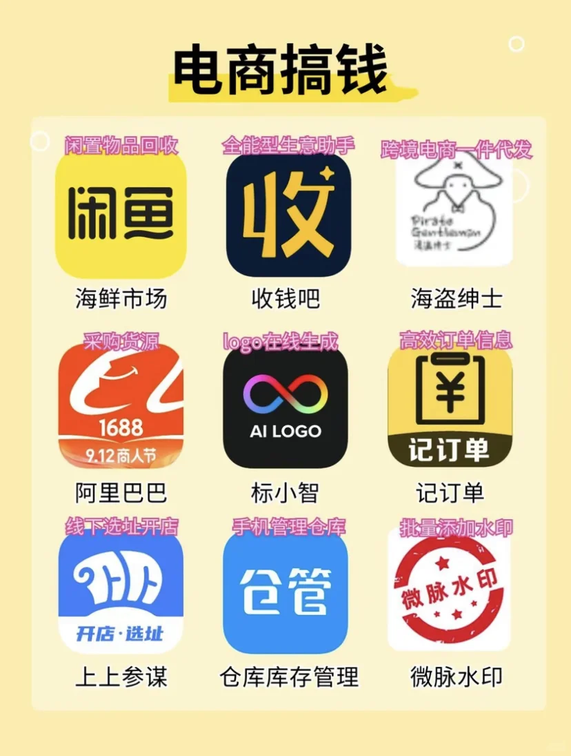 搞钱秘籍!下班后3小时做这些,收入轻松翻倍