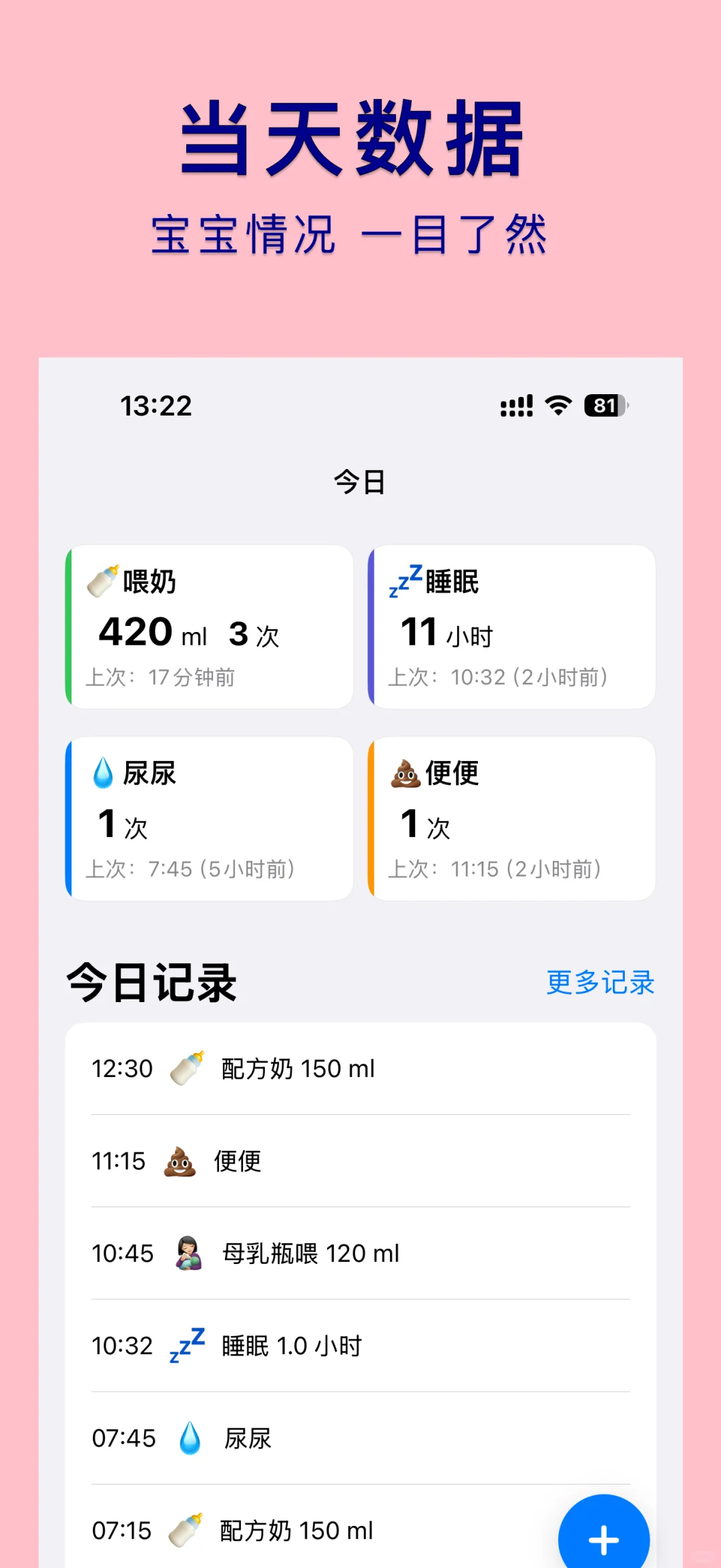 「喂养时刻」App 正式发布啦