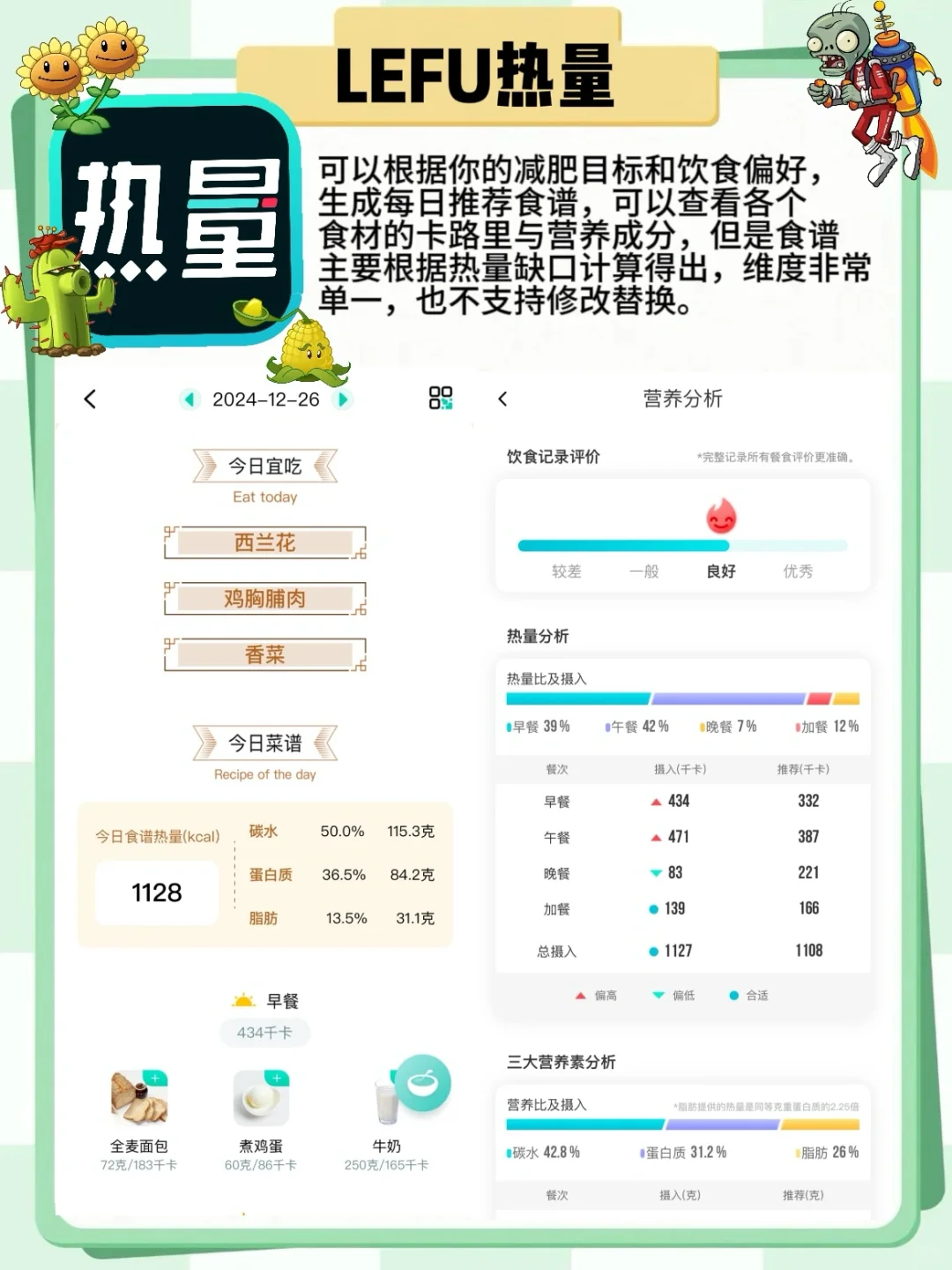 家人们别慌！这些减肥APP，让你瘦成闪电！