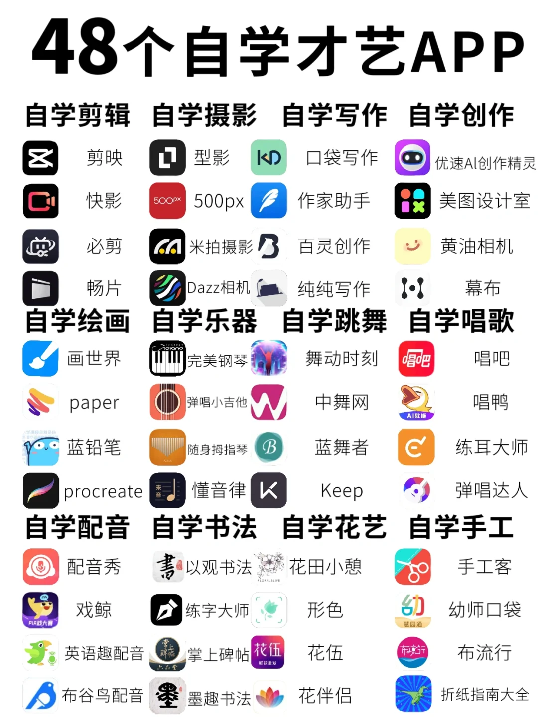 48个女生自学才艺app❗️❗️偷偷惊艳所有人🌈