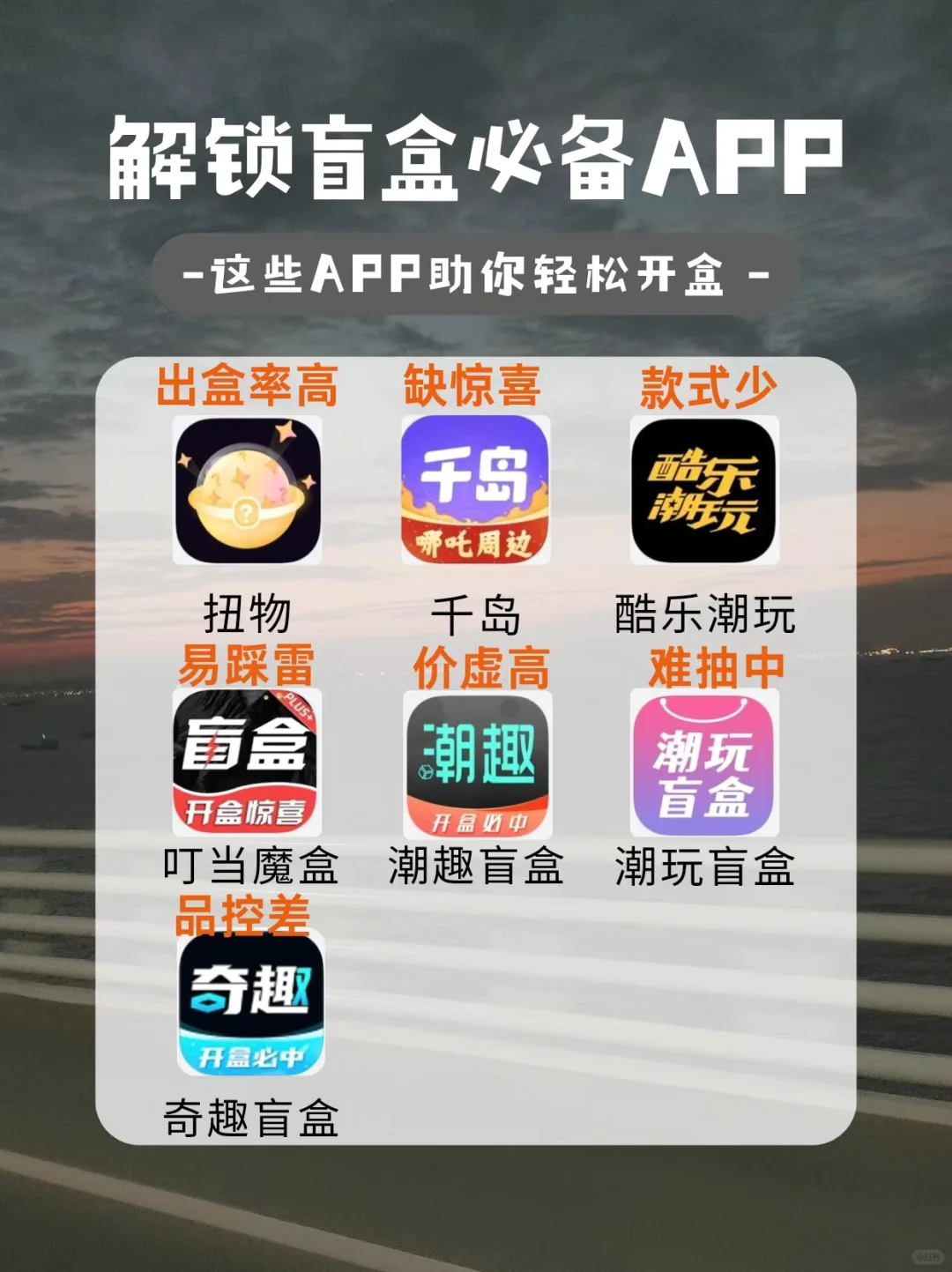 年轻人必备的小众盲盒软件㊙️你用过几个