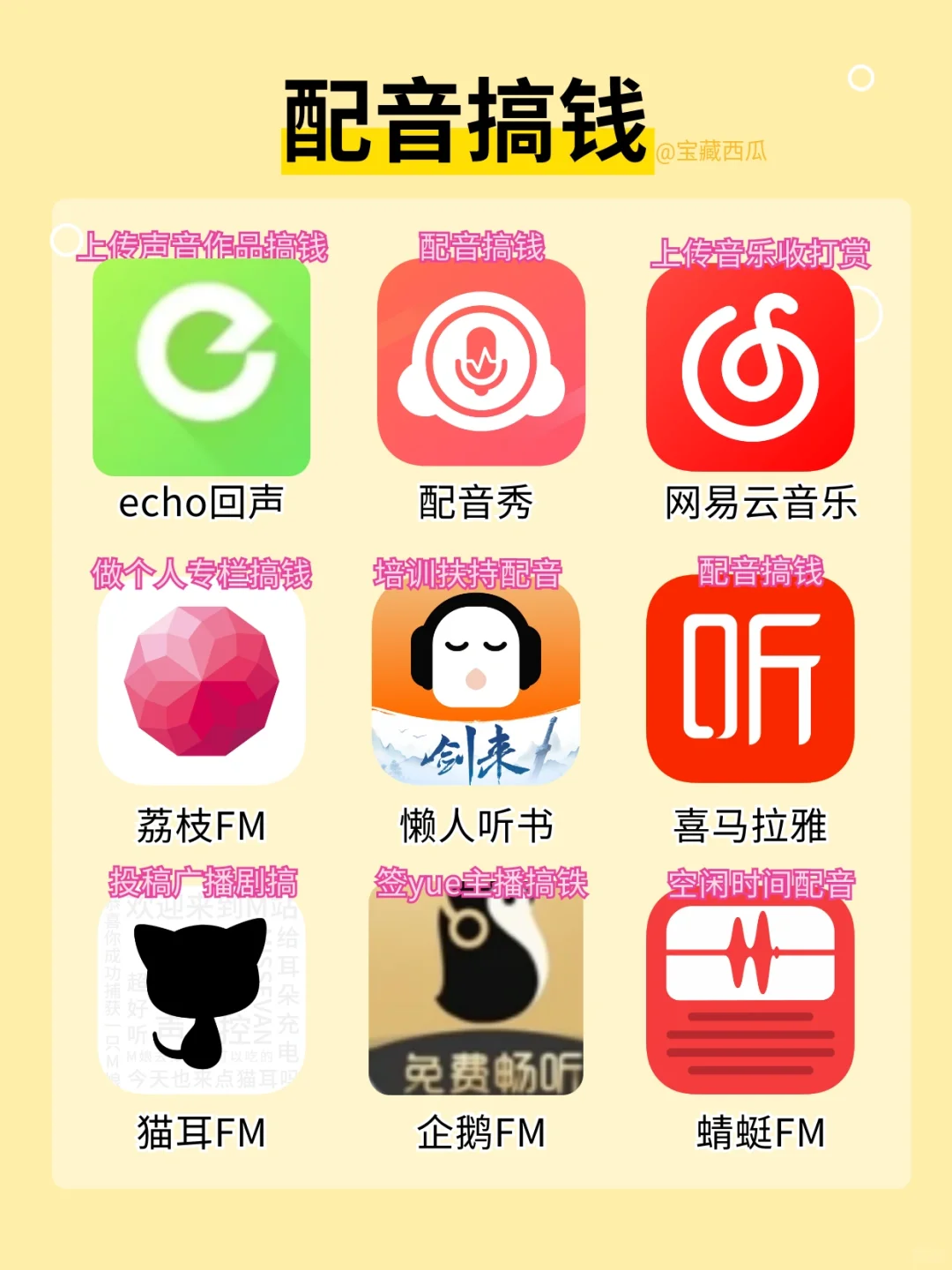 搞💰必看！下班后3小时做这些闷声变富❗