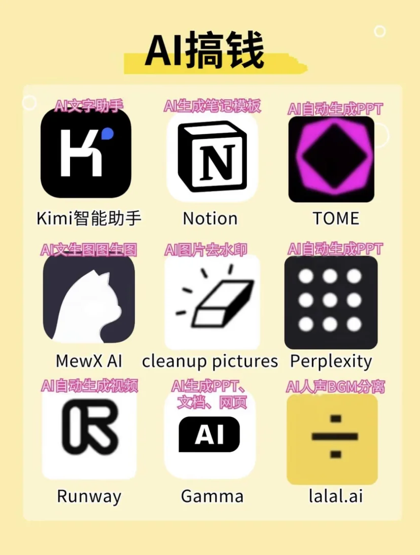 搞钱秘籍!下班后3小时做这些,收入轻松翻倍