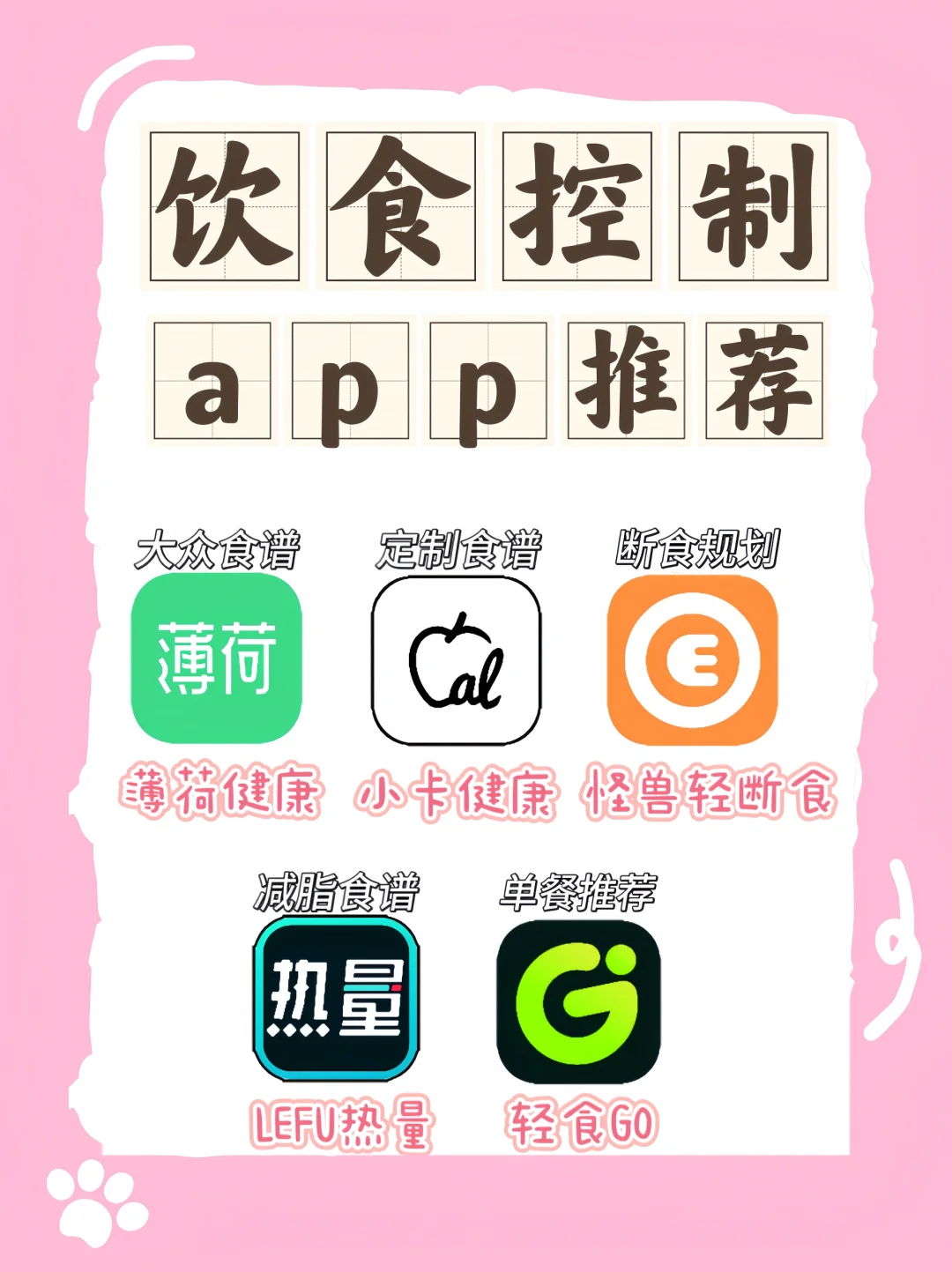 减肥党必看！饮食控制APP推荐📱
